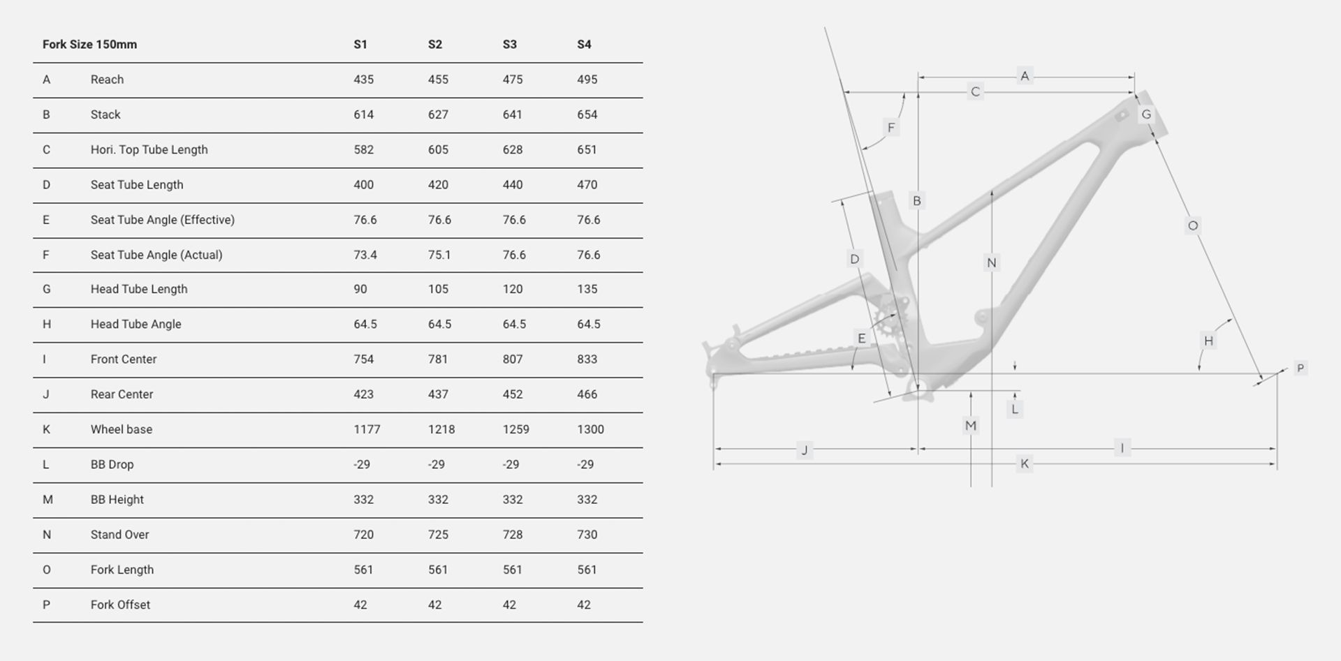 Forbidden Druid V2 Rahmenkit » Fastforward-suspension Trier