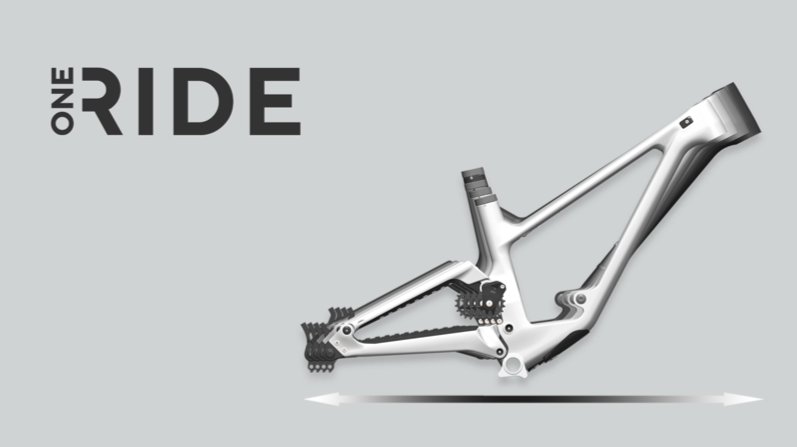 Neu: das Forbidden Dreadnought V2 » fastforward-suspension Trier